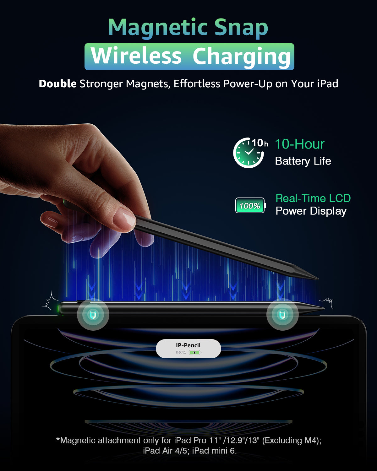 Stylus Pencil for iPad, Black