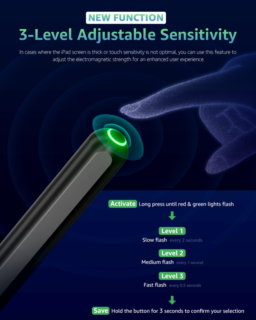 Stylus Pencil for iPad, Black