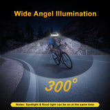 Demlaies L200 Head Torch Rechargeable