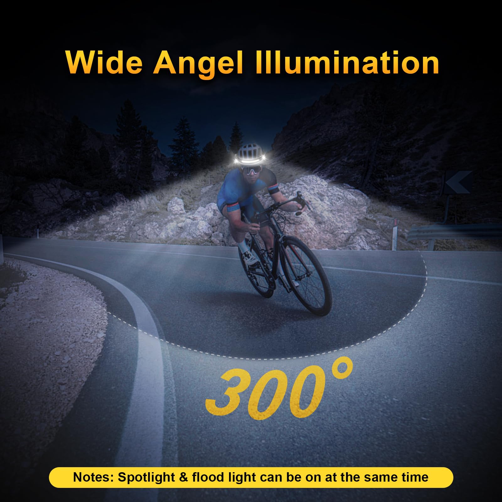 L200 Head Torch Rechargeable