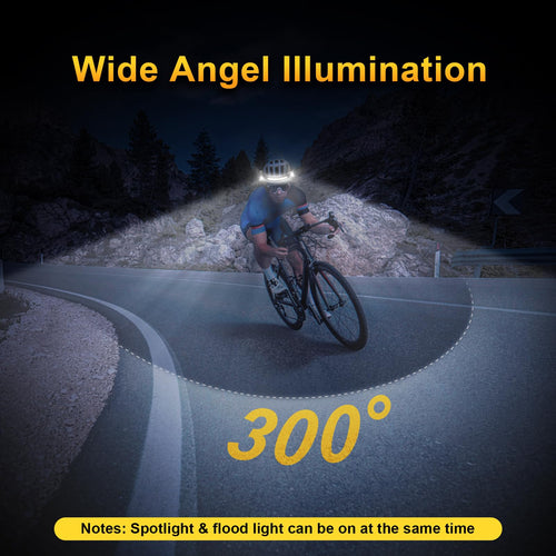 L200 Head Torch Rechargeable