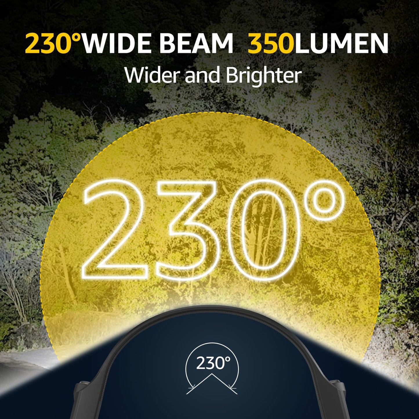 Head Torch Rechargeable, 2 Pack Super Bright 230° Wide Beam Headtorch