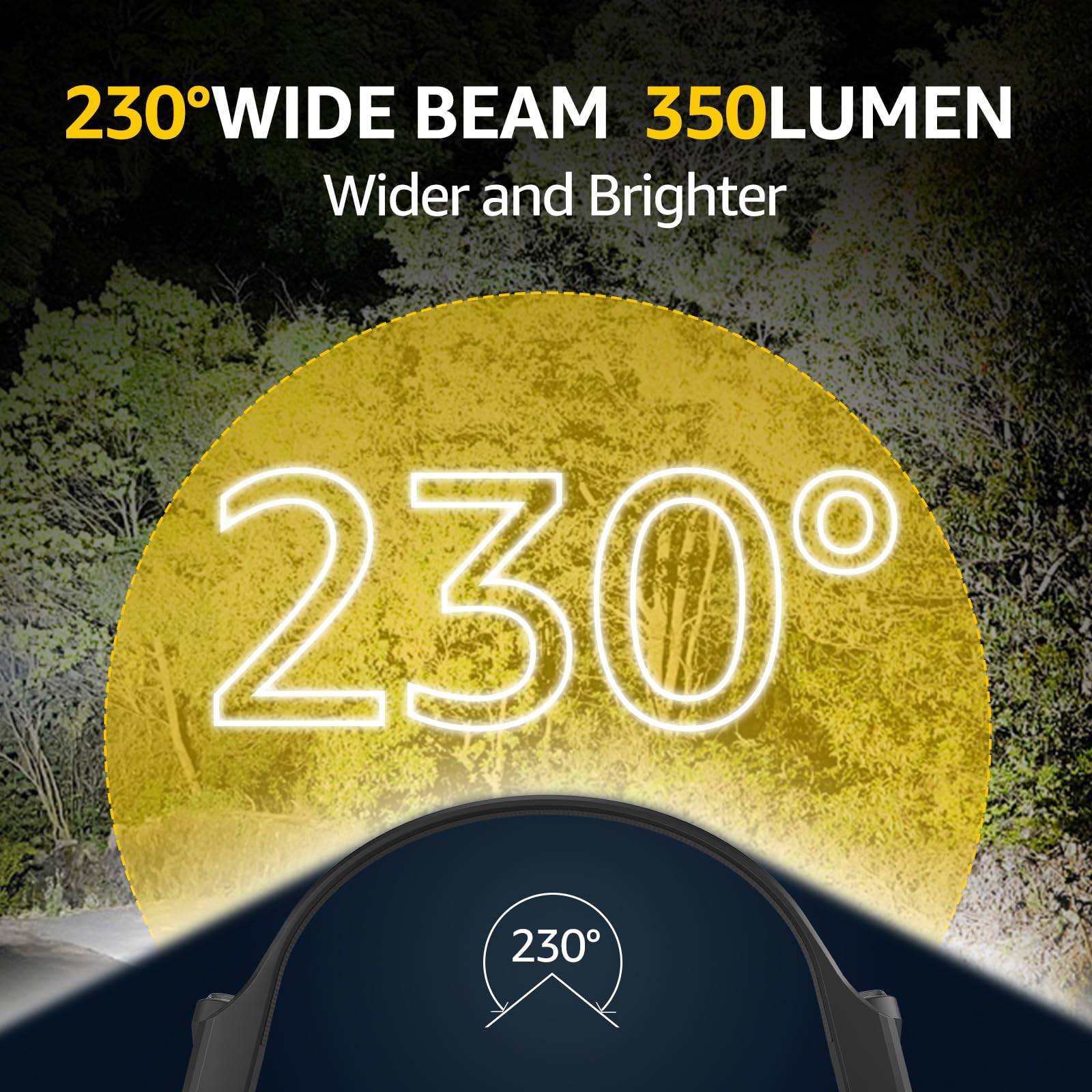 Head Torch Rechargeable, 2 Pack Super Bright 230° Wide Beam Headtorch