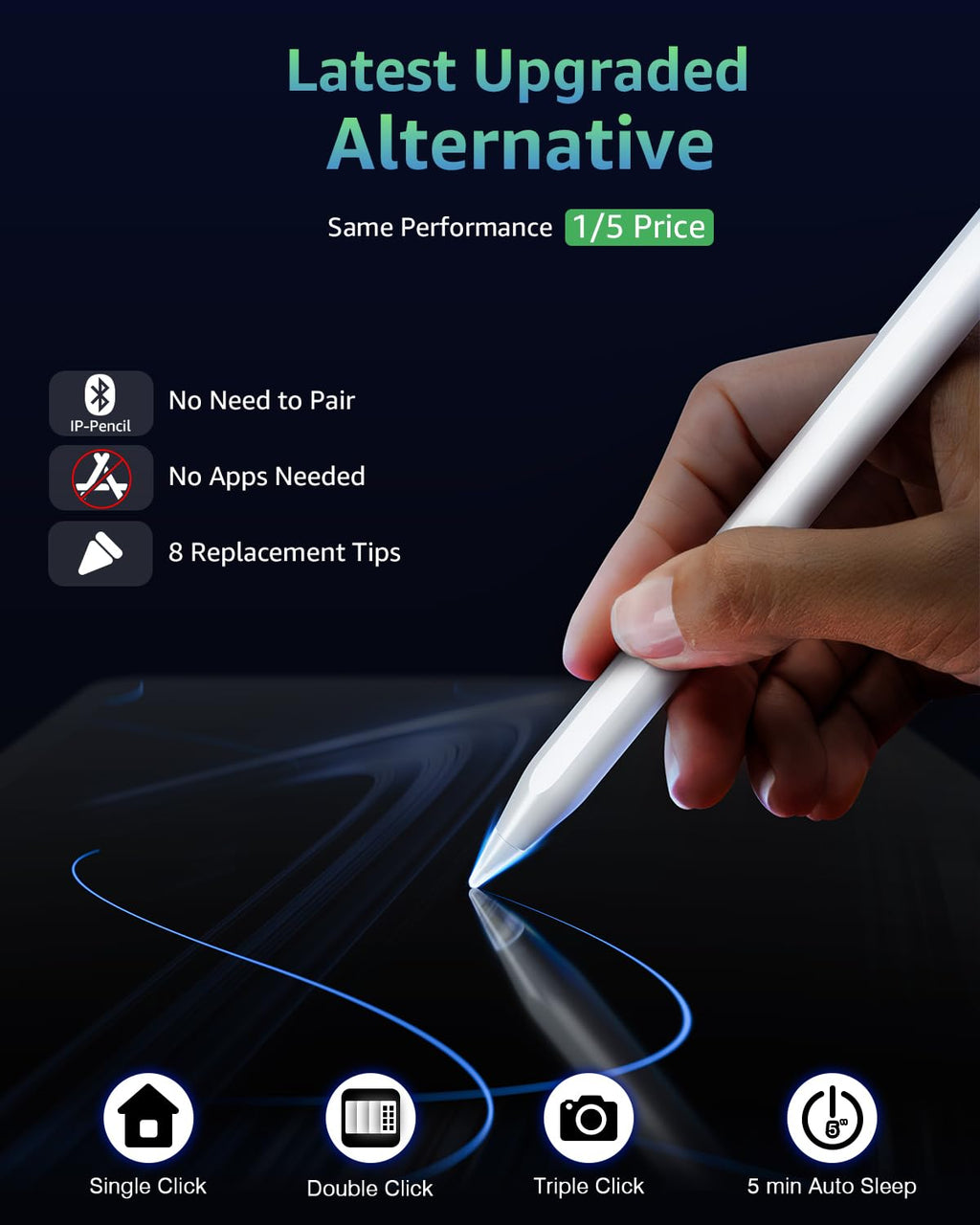 Stylus Pencil for iPad, White