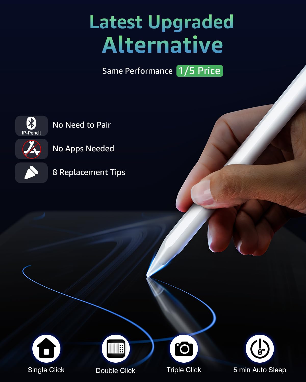 Stylus Pencil for iPad, White