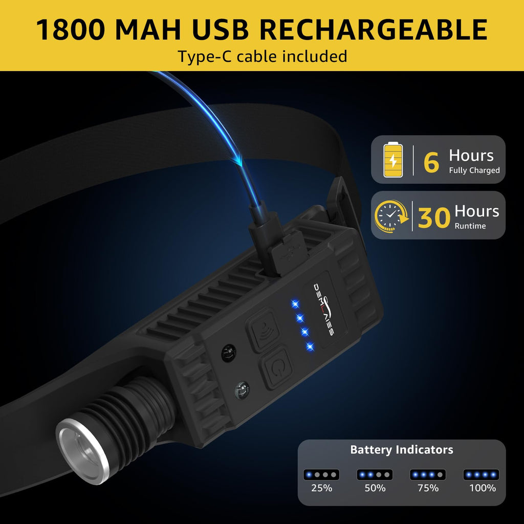 L100 Head Torch Rechargeable