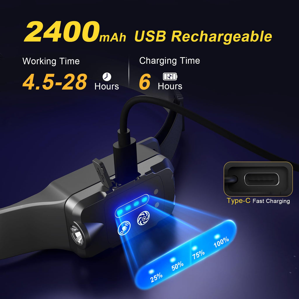 L200 Head Torch Rechargeable