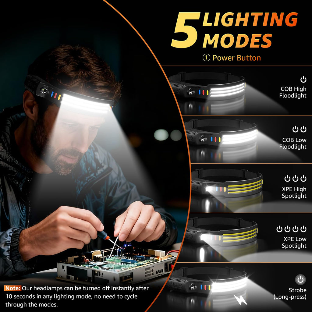 811 Head Torch Rechargeable