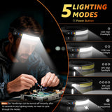 Demlaies 811 Head Torch Rechargeable