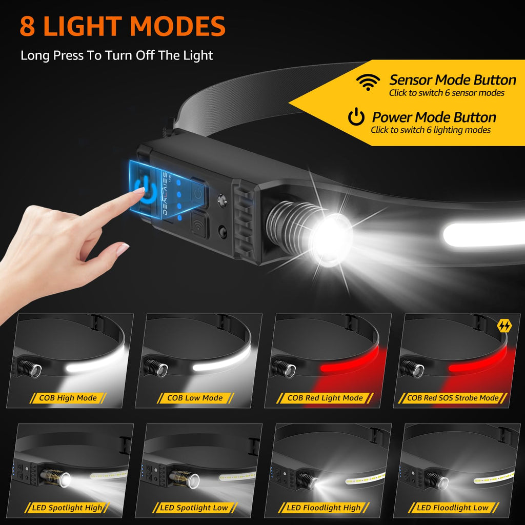 L100 Head Torch Rechargeable