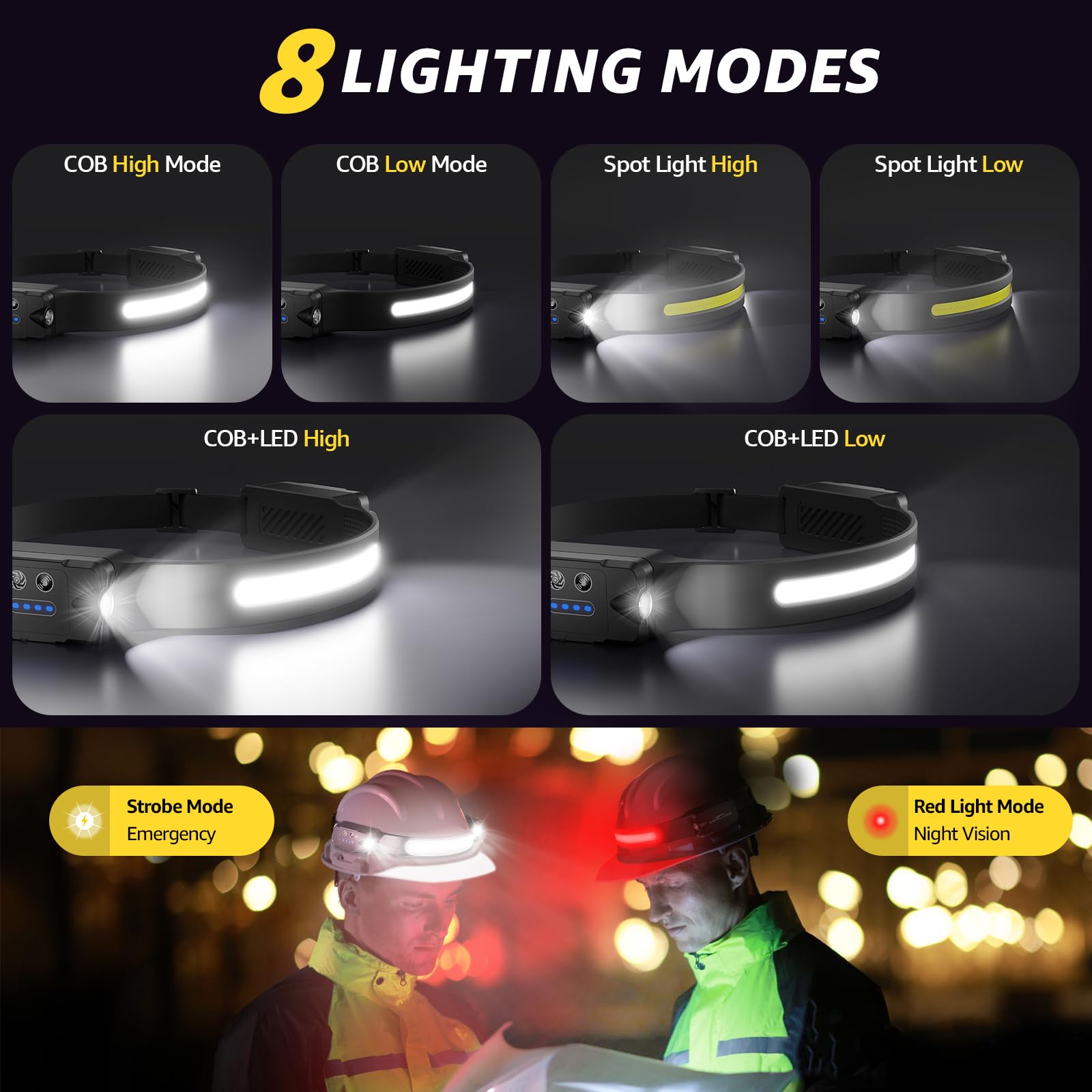 L200 Head Torch Rechargeable