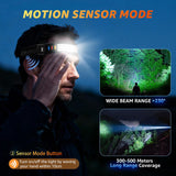 Demlaies 811 Head Torch Rechargeable