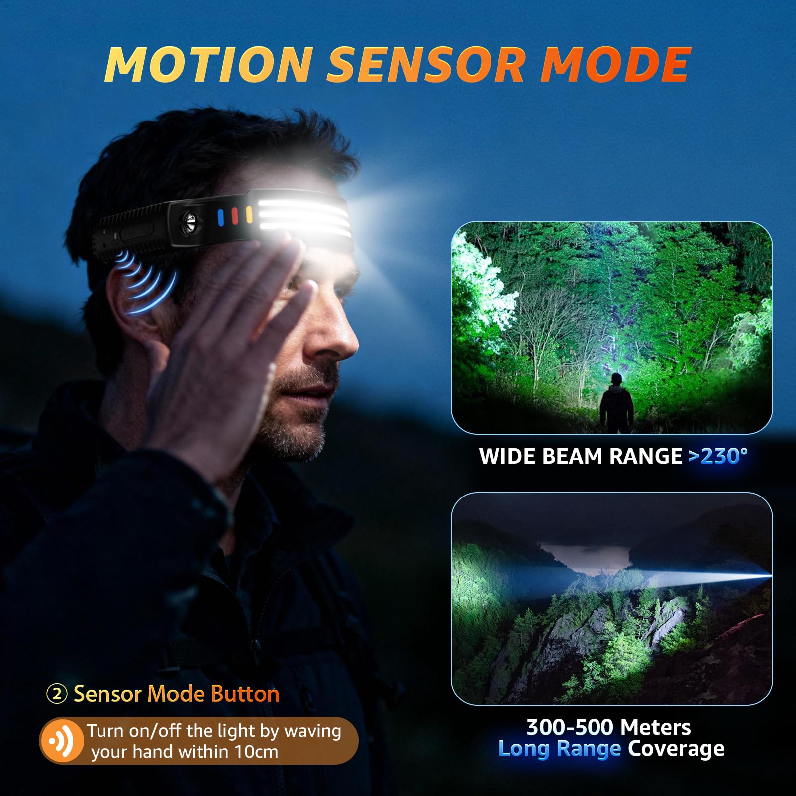 Demlaies 811 Head Torch Rechargeable