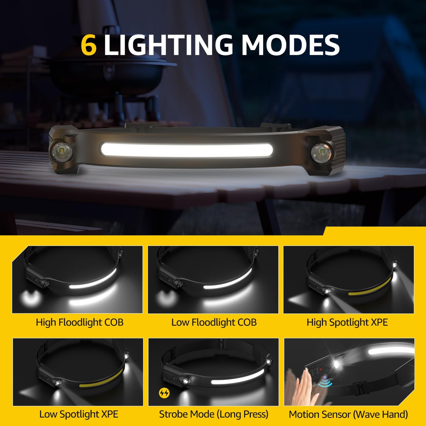 Head Torch Rechargeable, 2 Pack Super Bright 230° Wide Beam Headtorch