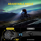 Demlaies L200 Head Torch Rechargeable