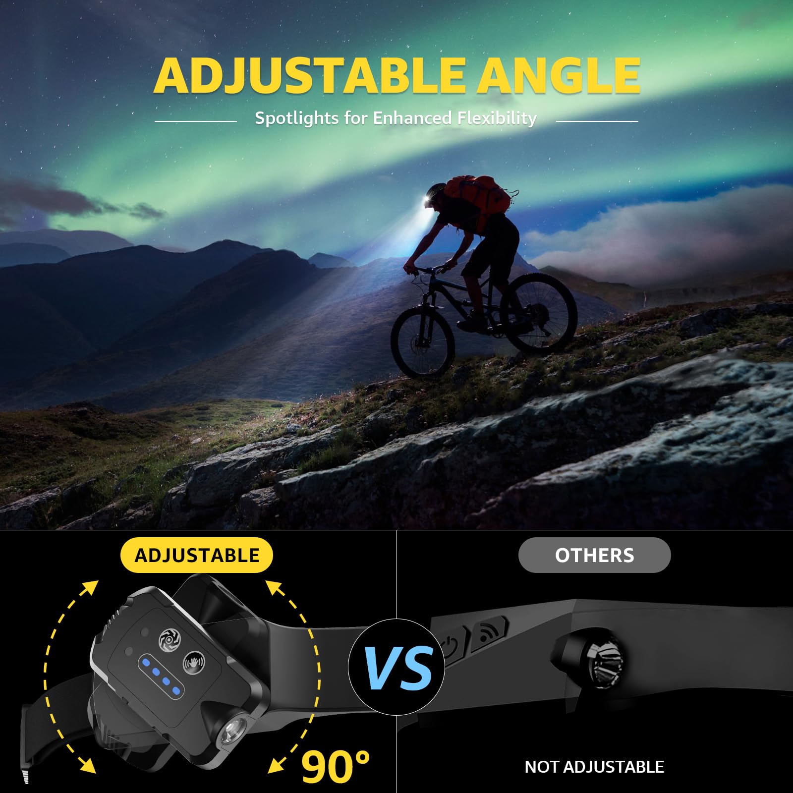 Demlaies L200 Head Torch Rechargeable