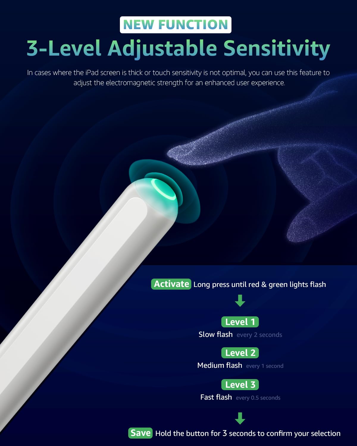 Demlaies Stylus Pencil for iPad, Magnetic Wireless, White