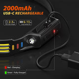 Demlaies 811 Head Torch Rechargeable