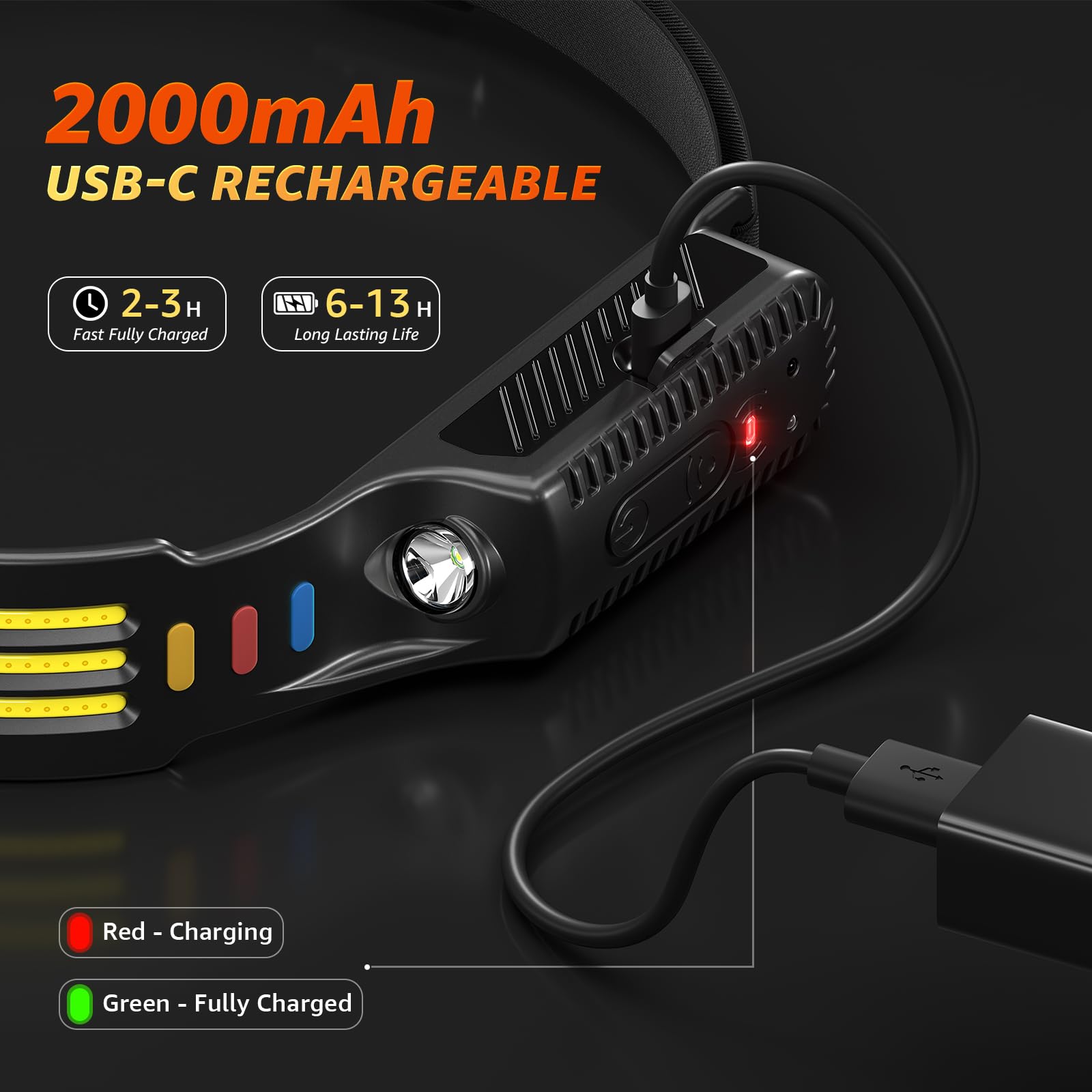 811 Head Torch Rechargeable