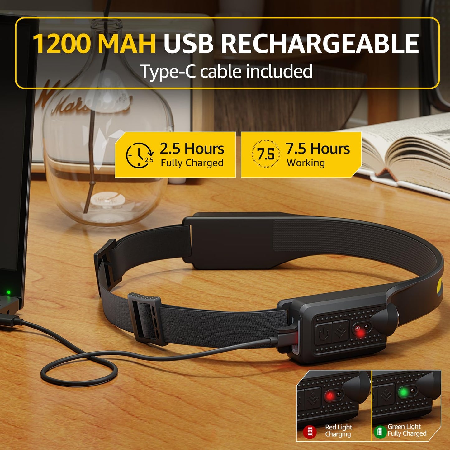 Head Torch Rechargeable, 2 Pack Super Bright 230° Wide Beam Headtorch