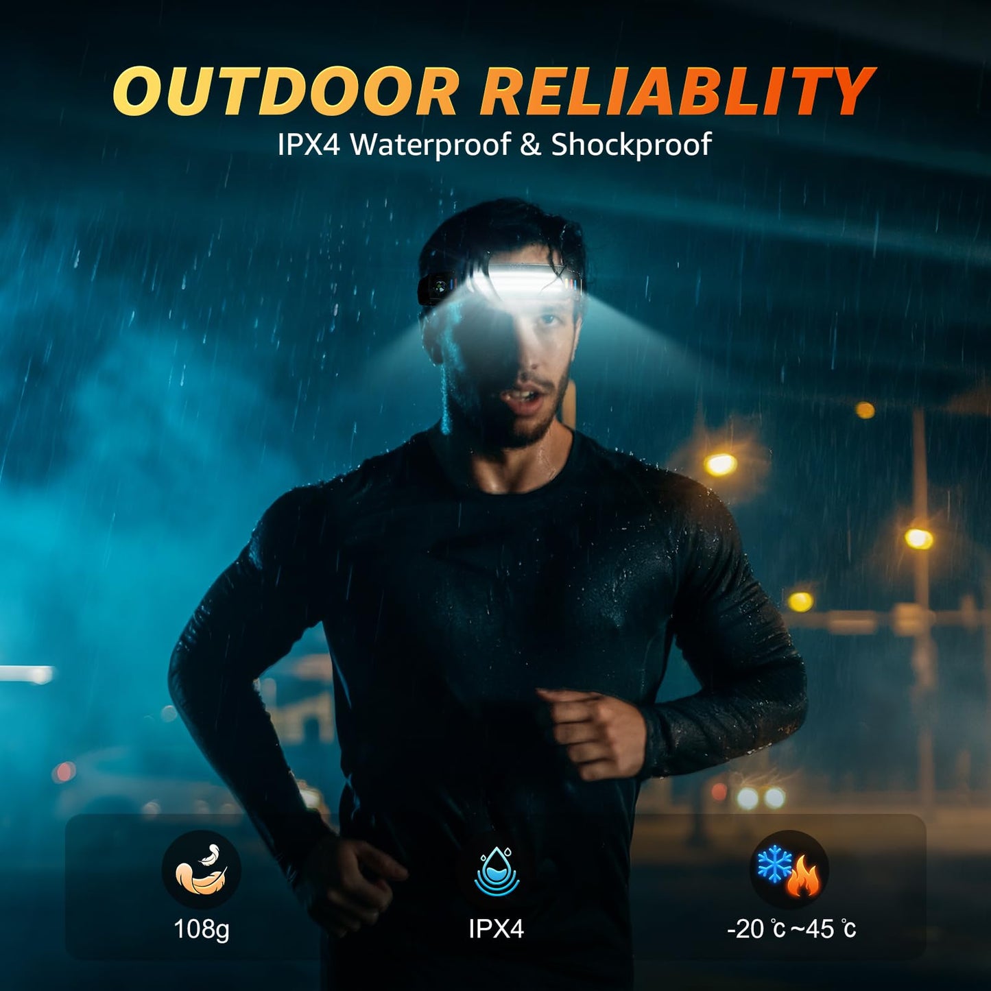 Demlaies 811 Head Torch Rechargeable