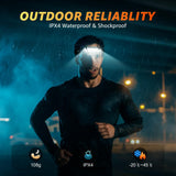 Demlaies 811 Head Torch Rechargeable