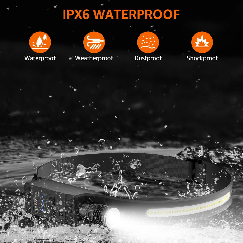 L100 Head Torch Rechargeable