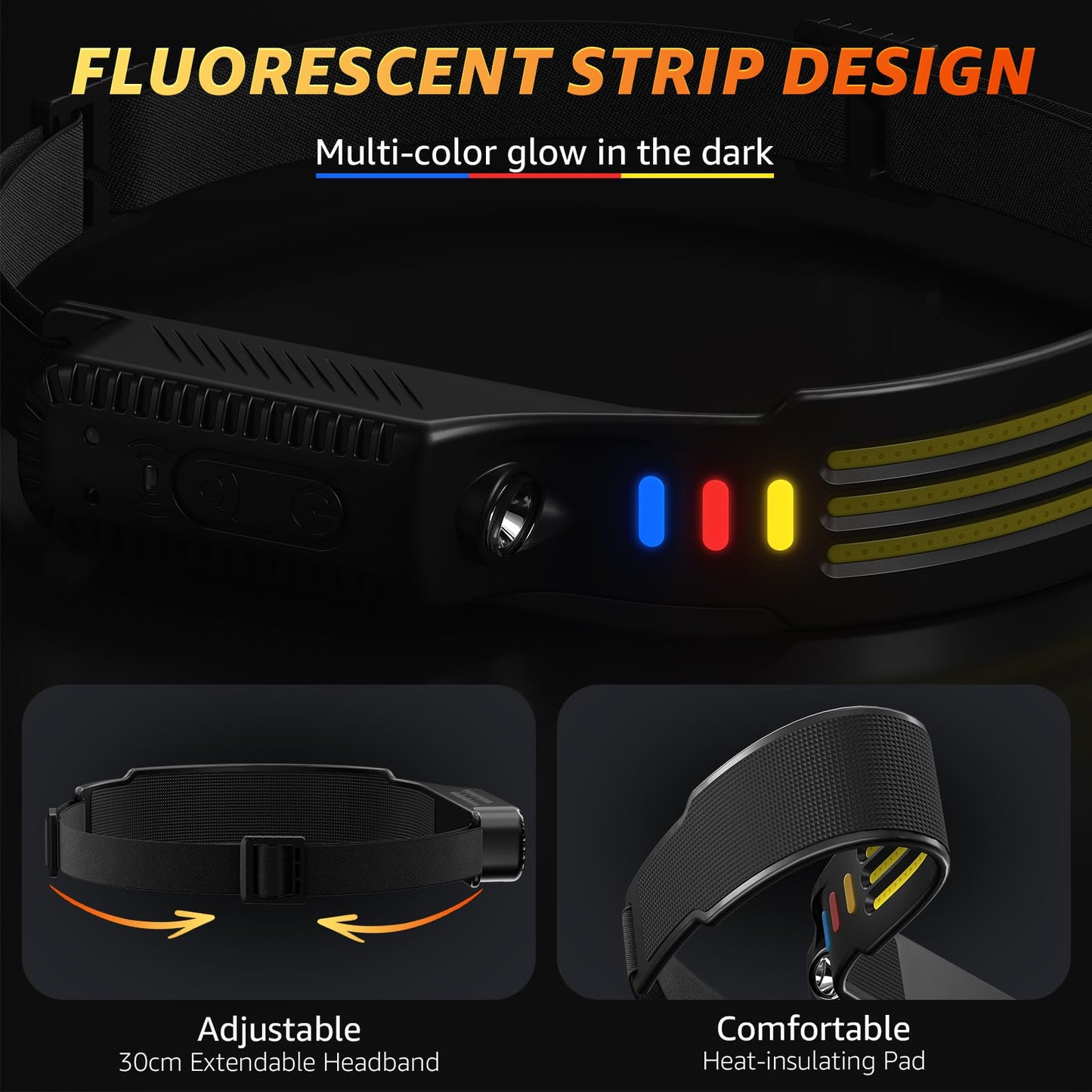 Demlaies 811 Head Torch Rechargeable