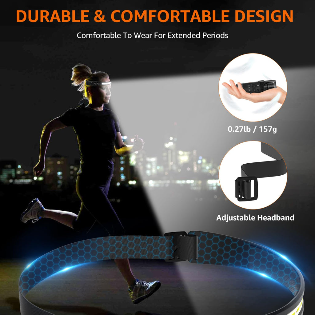L100 Head Torch Rechargeable