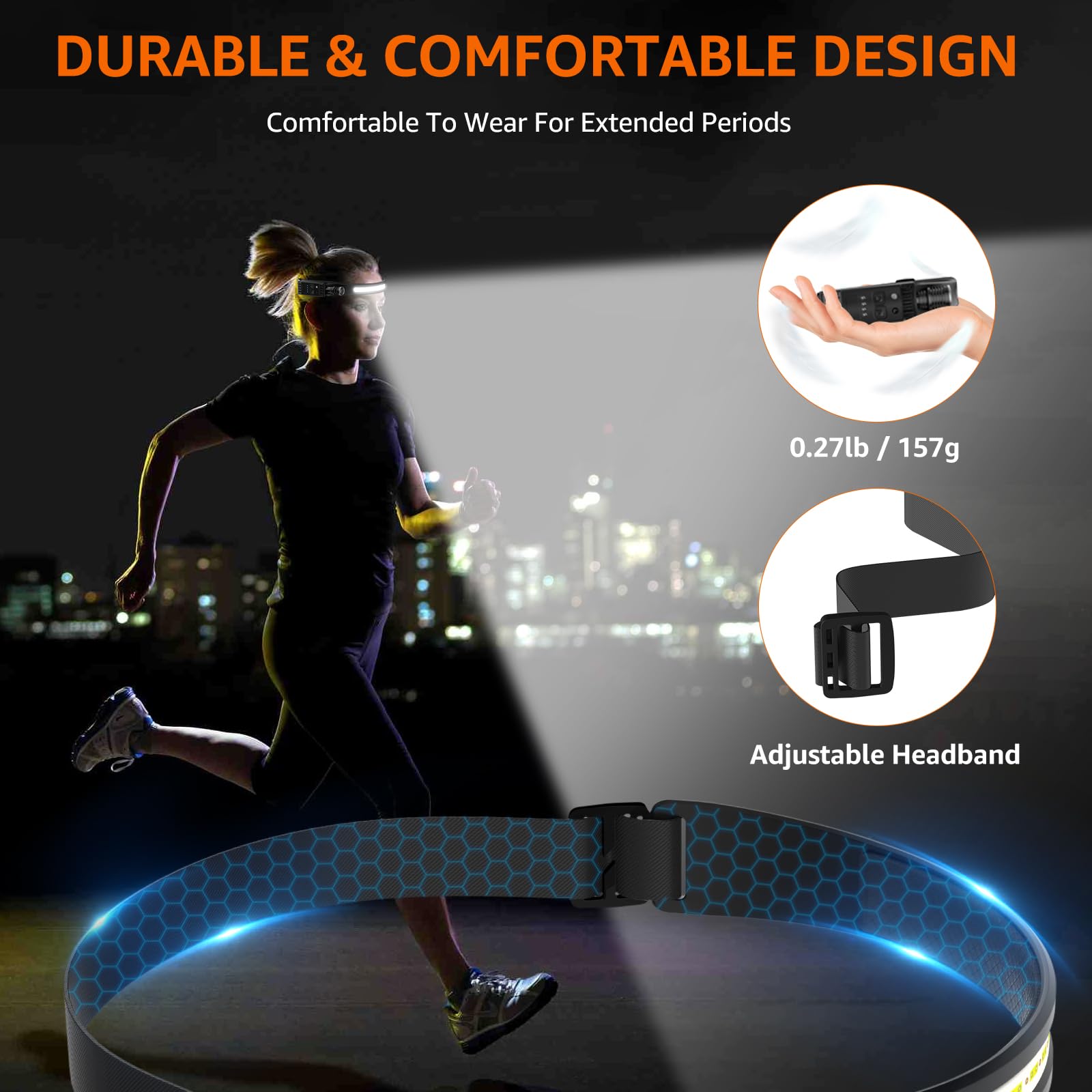 L100 Head Torch Rechargeable
