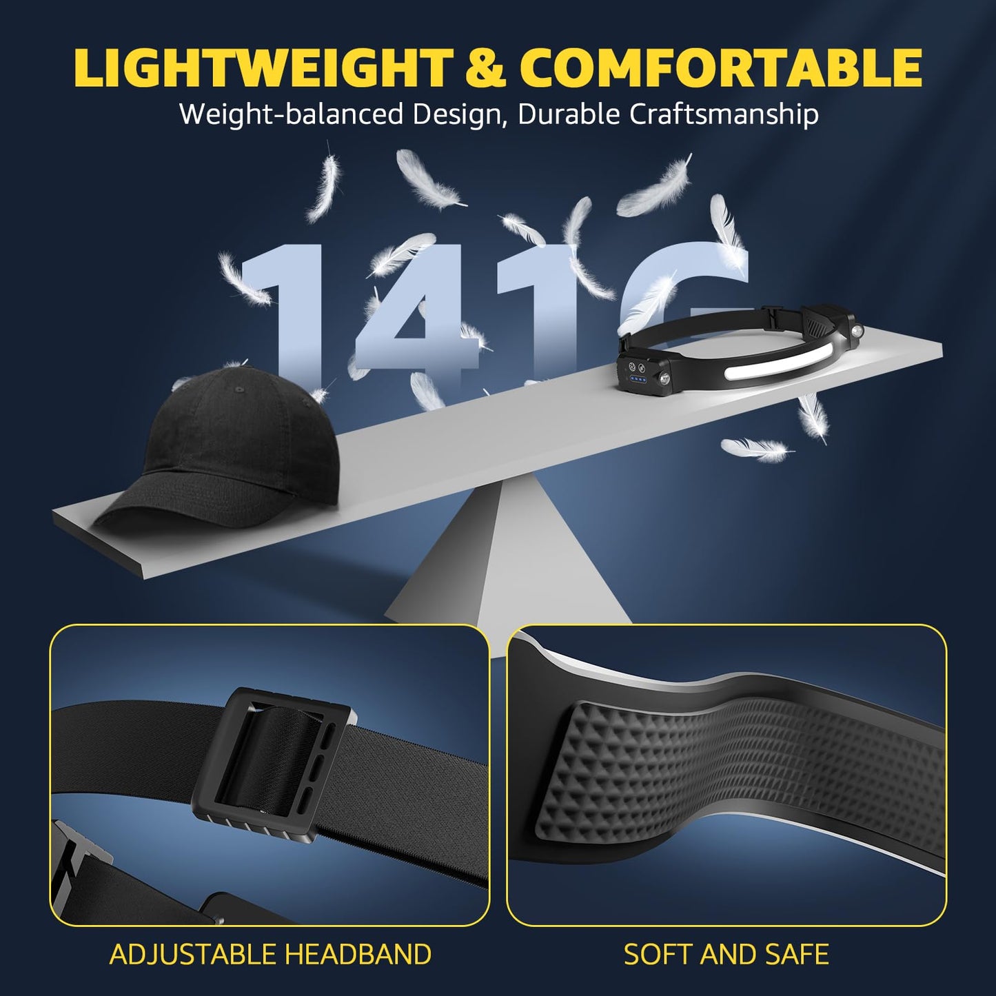 Demlaies L200 Head Torch Rechargeable