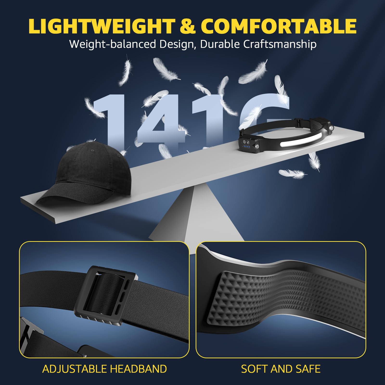 Demlaies L200 Head Torch Rechargeable