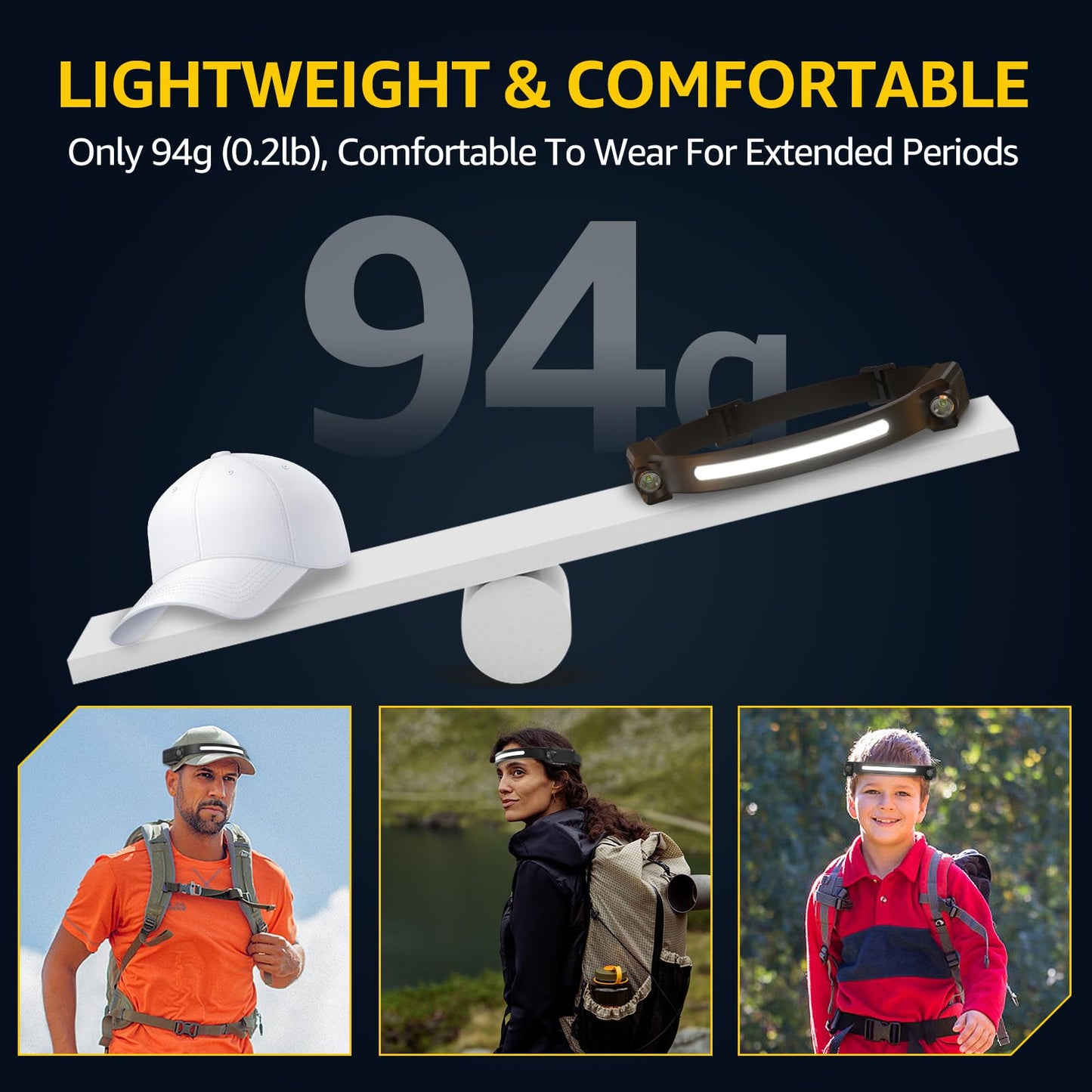 Head Torch Rechargeable, 2 Pack Super Bright 230° Wide Beam Headtorch